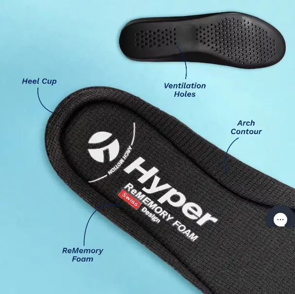 Hyperarch Motion Shoe components