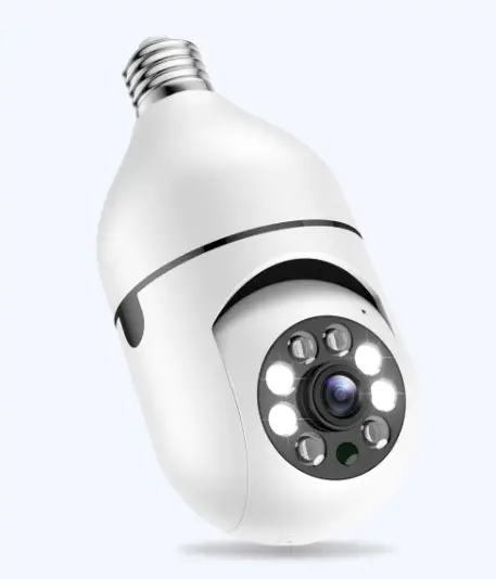 optiguard camera