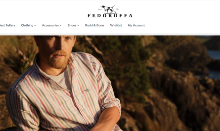 fedoroffa.com