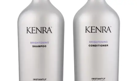 Kenra Shampoo