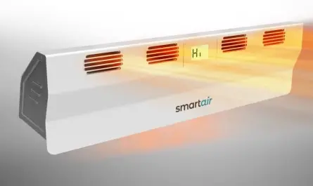 SmartAir