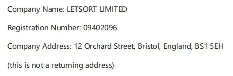 Lucyprat store contact address